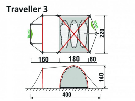 Палатка GreenLand Traveller 3 (трехместная), зелёный цвет